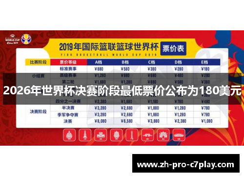 2026年世界杯决赛阶段最低票价公布为180美元